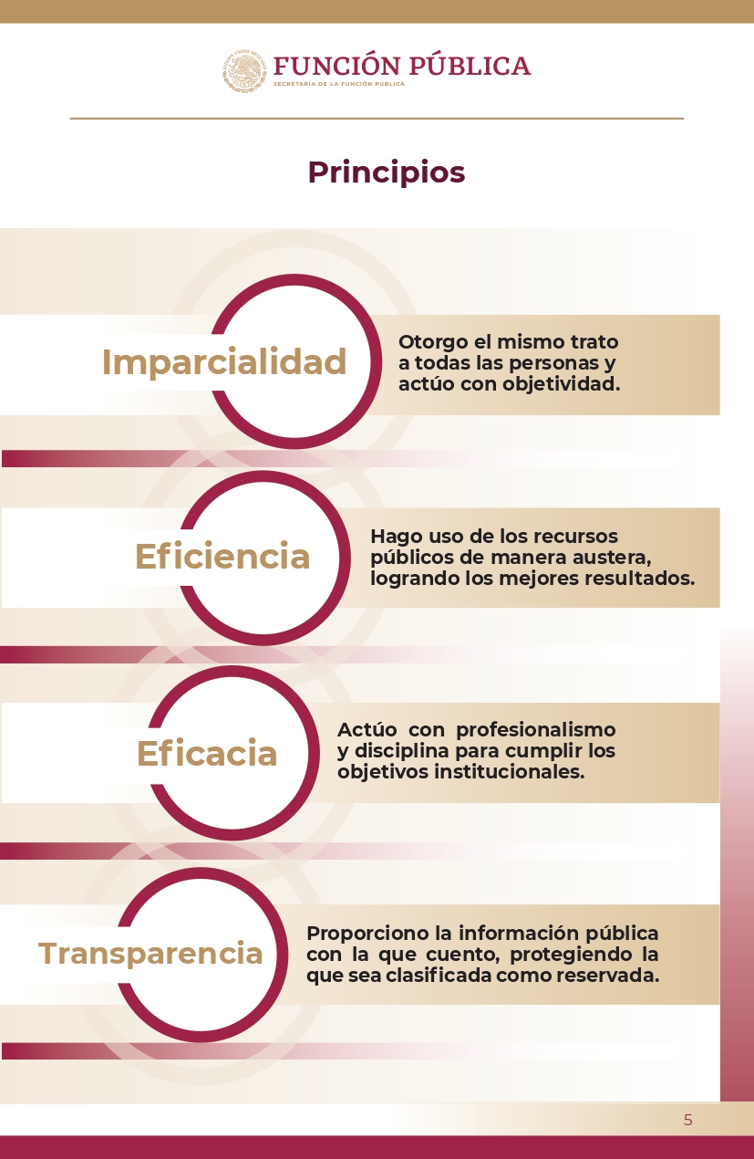 Codigo_de_Etica_amigable_SFP_2022_WEB_page-0004.jpg