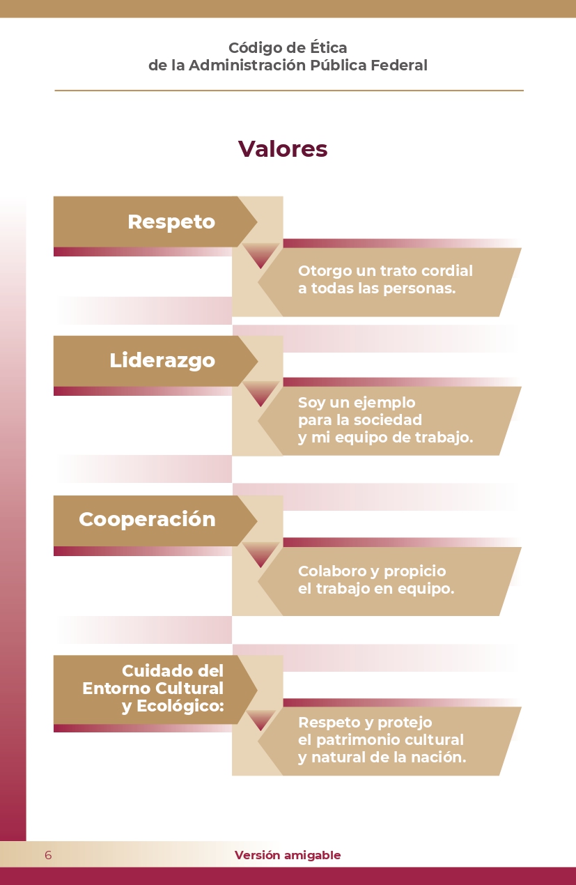 Codigo_de_Etica_amigable_SFP_2022_WEB_page-0005.jpg