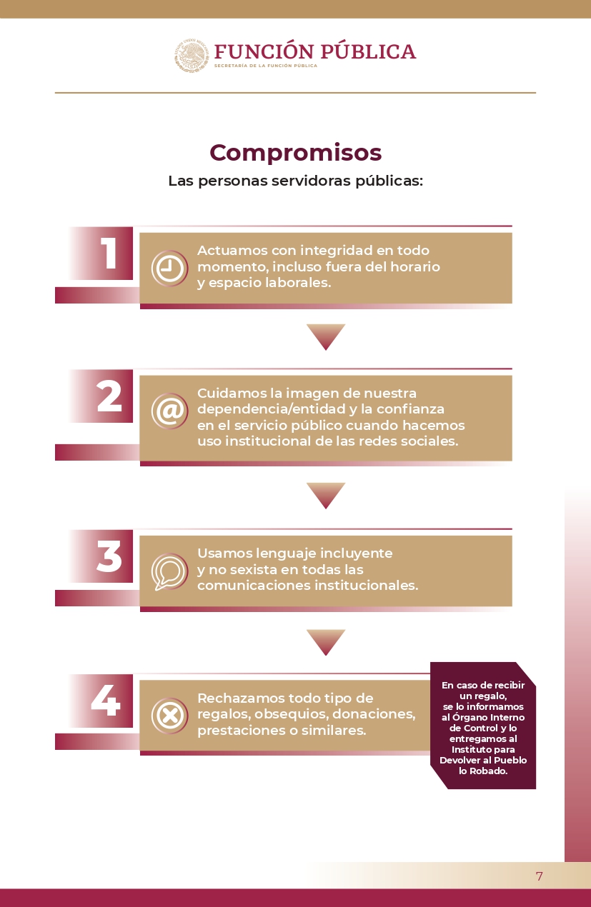 Codigo_de_Etica_amigable_SFP_2022_WEB_page-0006.jpg