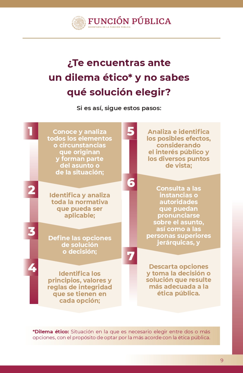 Codigo_de_Etica_amigable_SFP_2022_WEB_page-0008.jpg