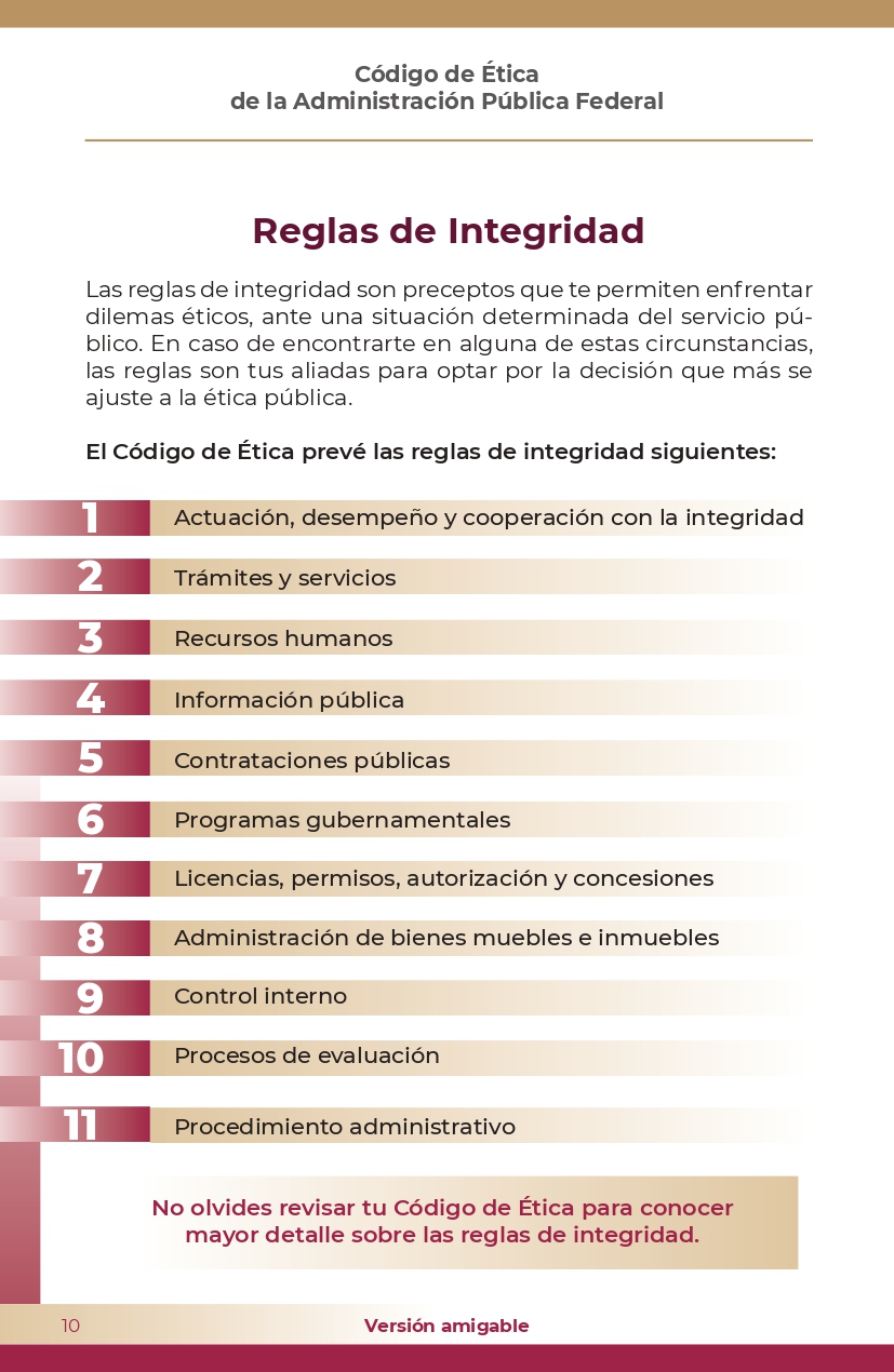 Codigo_de_Etica_amigable_SFP_2022_WEB_page-0009.jpg