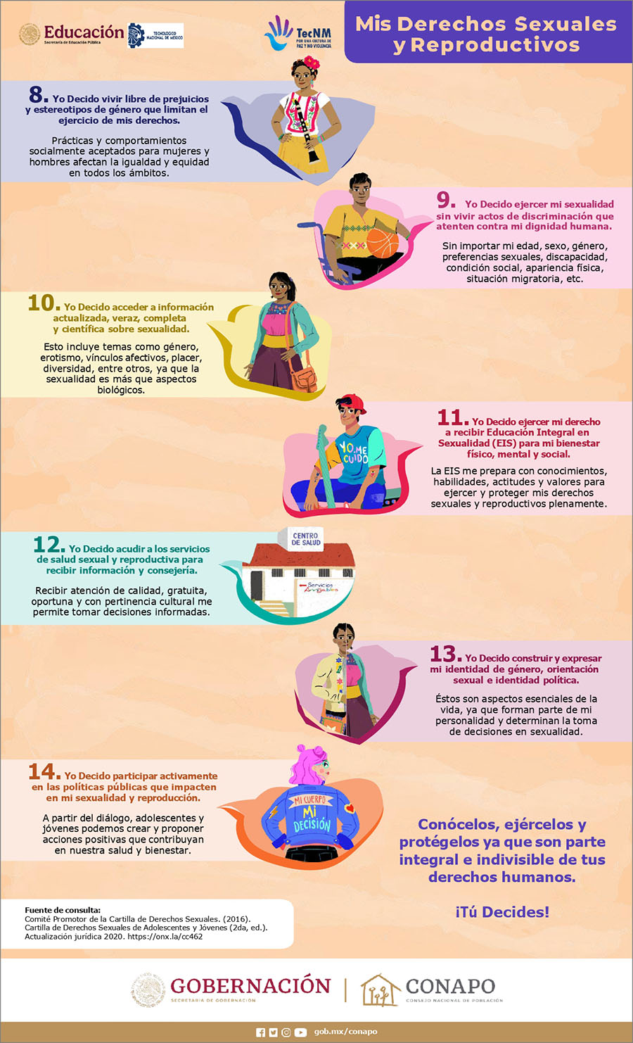 Mis_derechos_sexuales_educ_tecnm_page-0002.jpg